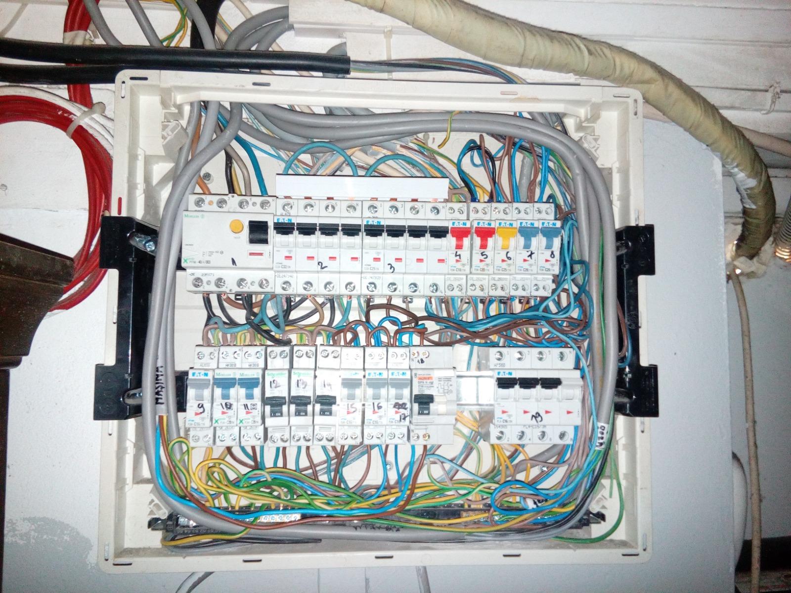 Panou Electric